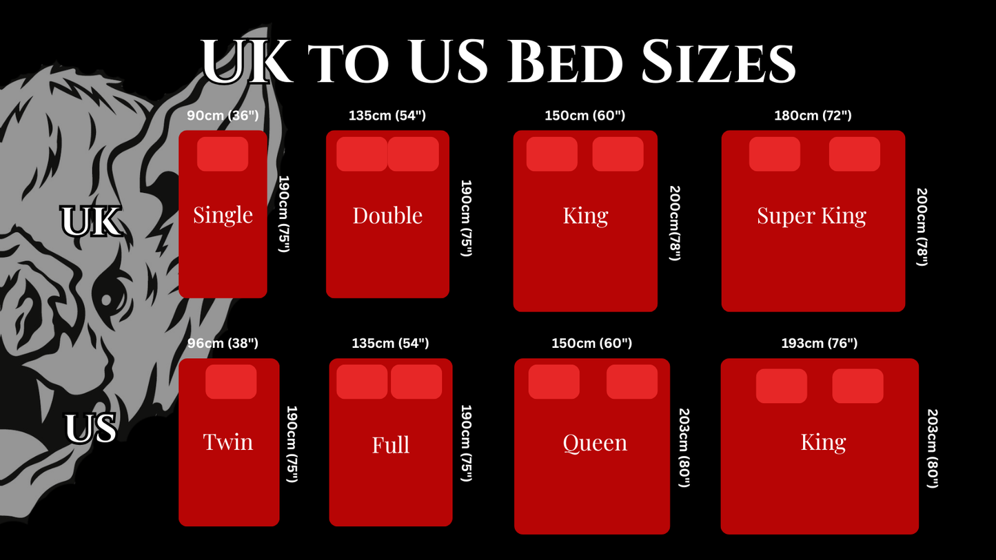 Chart showing UK to US bed size conversions with red boxes and white text on a black background.